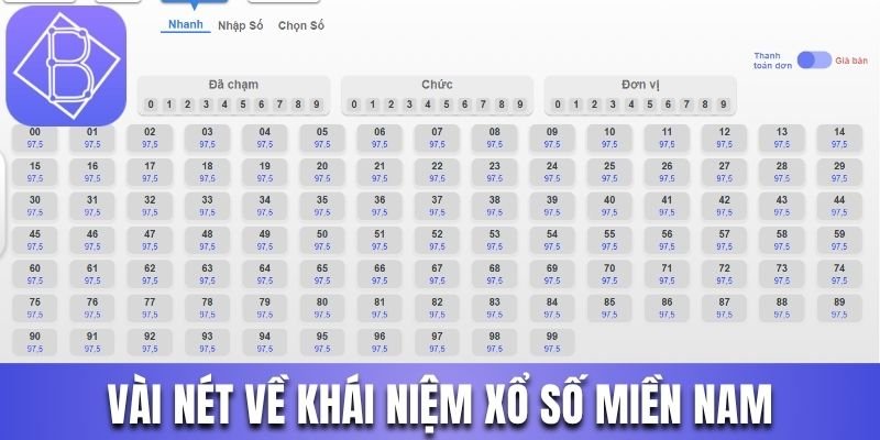 Vài nét về khái niệm Xổ số miền Nam