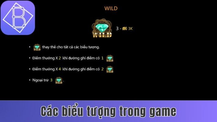 Các biểu tượng trong game
