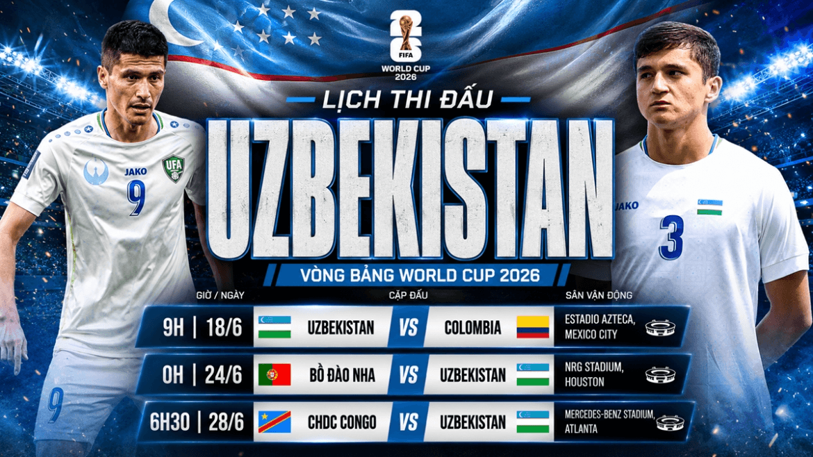 Uzbekistan ở bảng K World Cup 2026